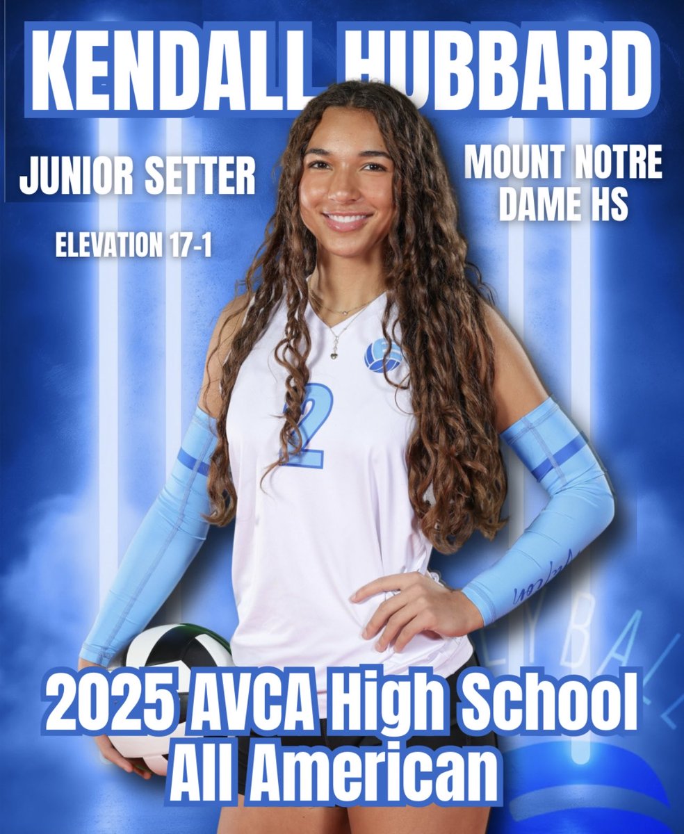 Elevation tweet media