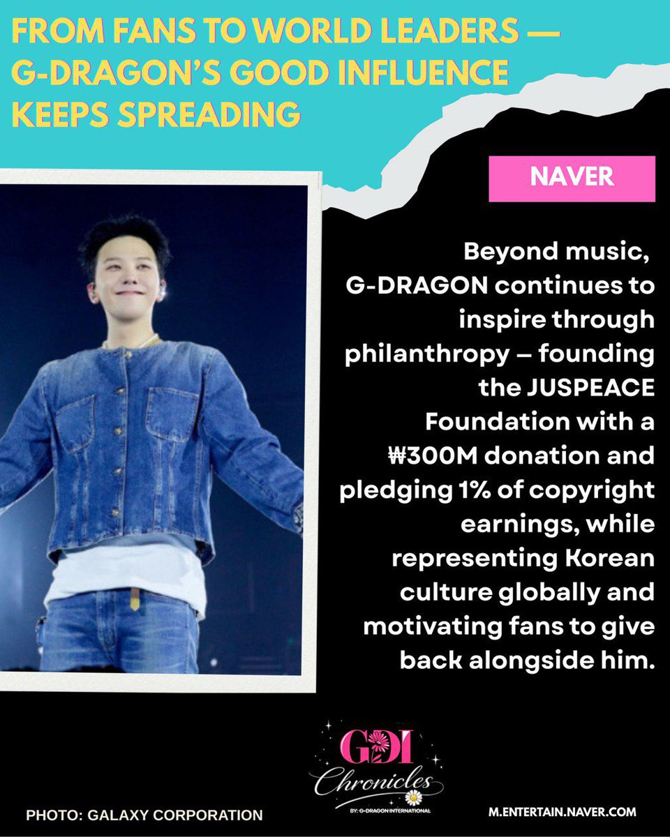 gdragonintl's tweet photo. 📰𝐆𝐃 𝐍𝐄𝐖𝐒 I NAVER

G-DRAGON’s influence goes beyond music founding the JUSPEACE Foundation with a ₩300M donation, pledging 1% of copyright earnings, supporting youth treatment initiatives, &amp; representing Korea globally. Inspired by him, fans have also donated to charities. https://t.co/XLSe0yhLHZ