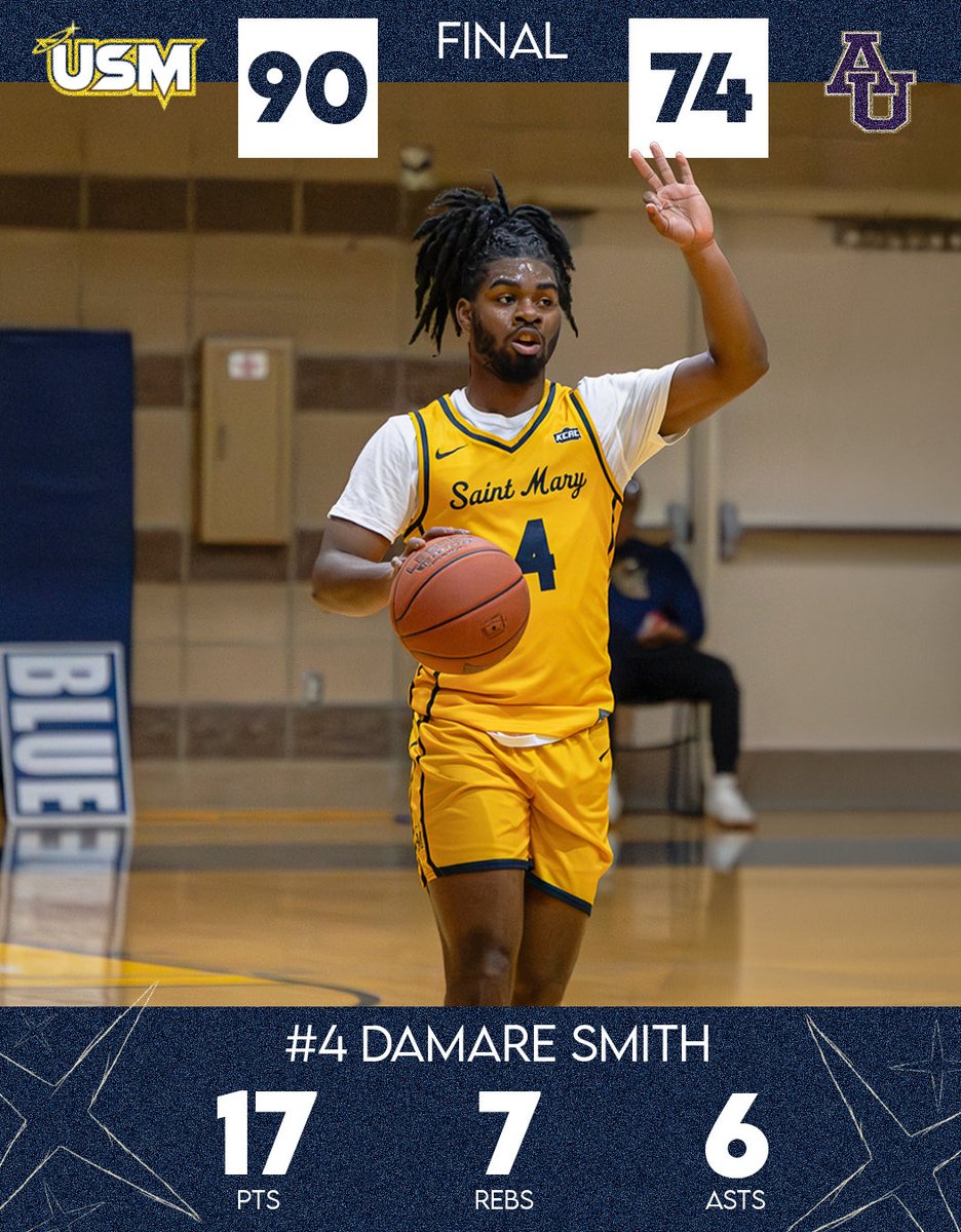 USM_basketball's tweet photo. Final #CttC https://t.co/eZfwE7lkpv