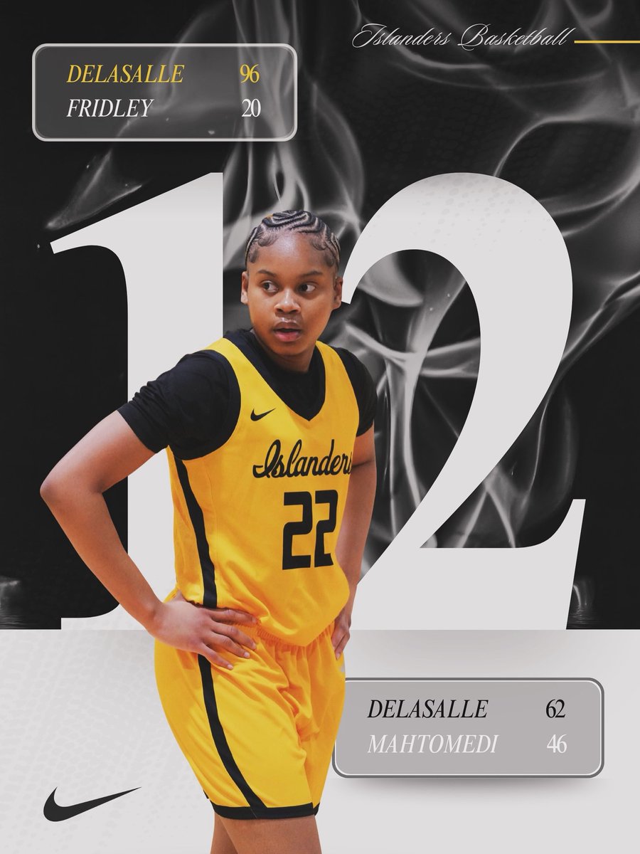 dlsgirlsbball's tweet photo. Dozen dub streak😤🏀
#togetherwerise #islandersbasketball https://t.co/w1whDFwW7U