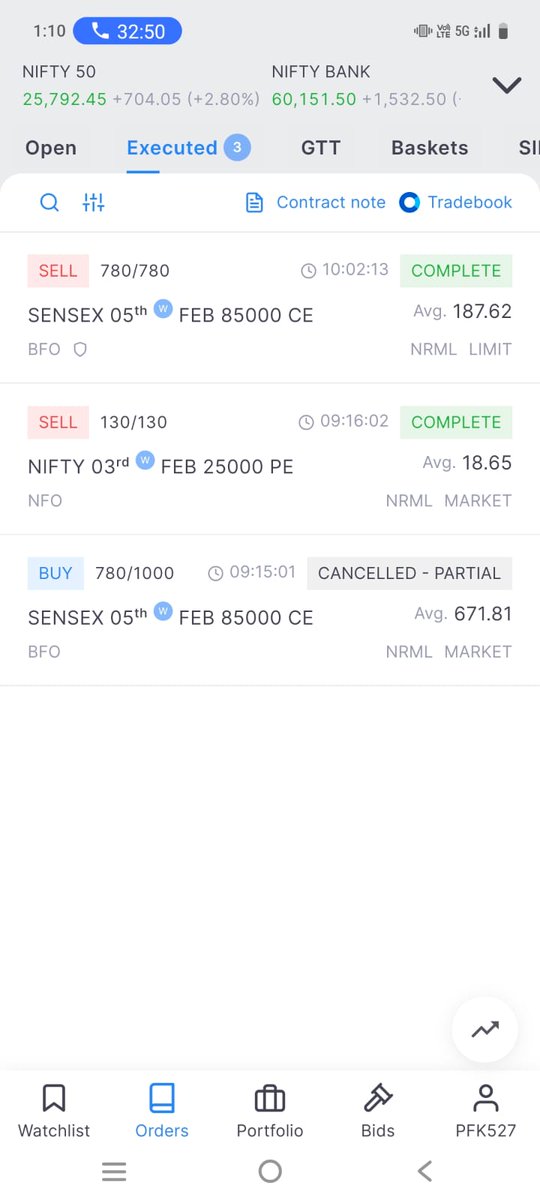 ChaudharyS46181's tweet photo. Very serious issue from my account.
My available budget was ₹1 lakh, but on a big gap-up day my order of ₹6 lakh got triggered.
This resulted in an unexpected loss of ₹3 lakh.
I have screenshots and proofs.
I’ve raised a complaint but there is no proper response. https://t.co/4P0bvJ4nQb