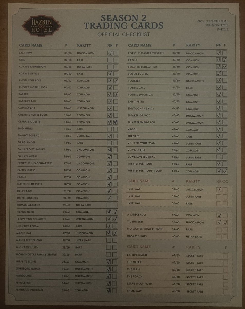 Westbroo6Keaton's tweet photo. Listen up everyone. I need to trade soon. Does anyone have one to trade? Need: 2, 3, 12, 14, 23, 28, 29, 30, 51, 55, 56, 59 and 60 (plus the 6 secret rare cards).

Here are the spare cards I’m wailing to trade for.

DM me to begin trading.

#HazbinHotel #TradingCards #CardTrade https://t.co/r78xQ7EMs1