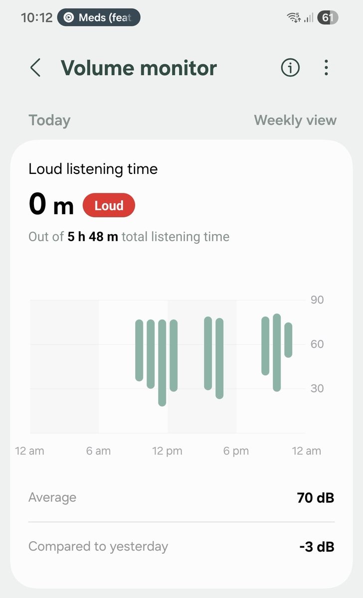 Razones por las que ya estoy hasta la madre de Samsung#420_69/666 🥵😈🤪 <a href="/roko/">Rodrigo 🐆</a> al parecer 0 minutos de escuchar musica a alto volumen es demasiado.