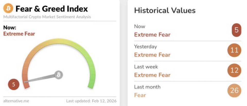 That Martini Guy ₿ tweet media