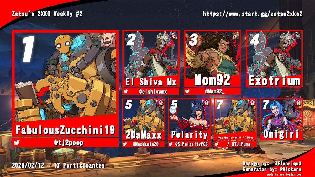 Tyreek E. tweet media