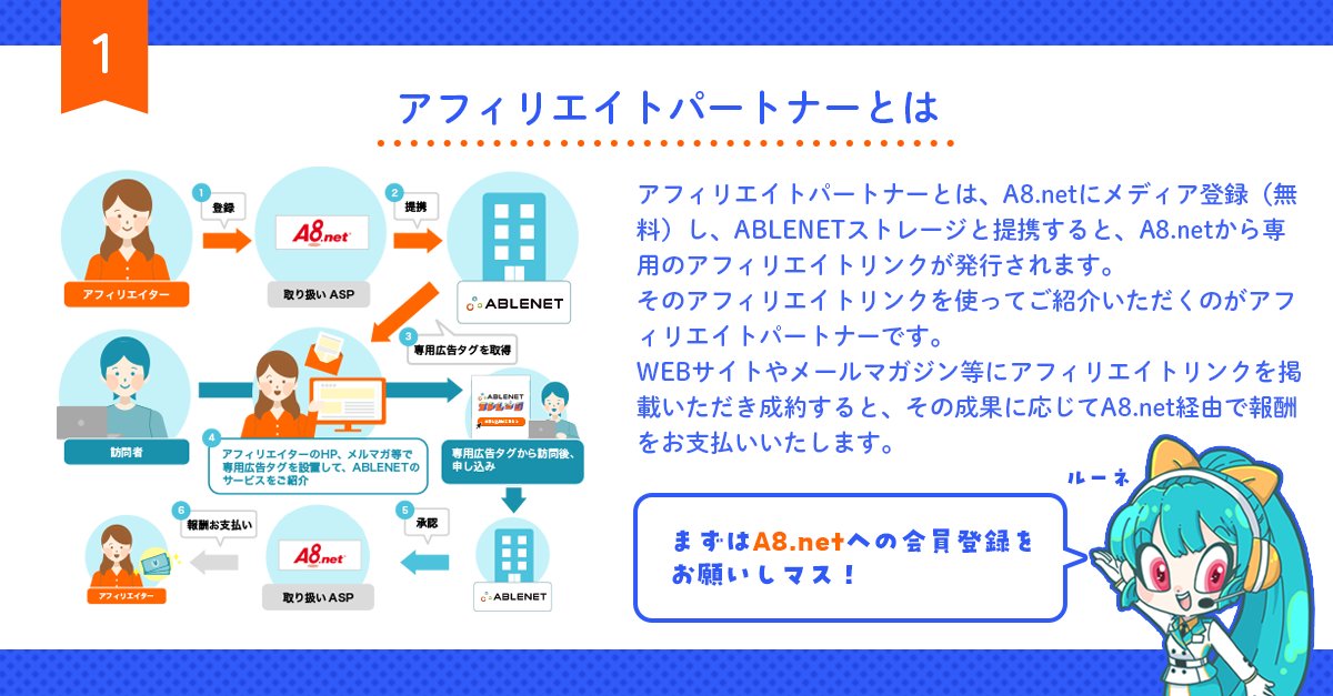 ABLENET_server's tweet photo. ＼副業にぴったり／
🤝ABLENETストレージ　アフィリエイトパートナー募集中🤝

ABLENETストレージの提携バナーをHPやブログに貼るだけで、
50,600円(税込)の報酬獲得のチャンス！💵
ご応募待ってマス✨

▼アフィリエイトパートナー応募はこちら
https://t.co/hx2pspRLBW

#ABLENET #エイブルネット #クラウドストレージ #ファイル共有 #アフィリエイト
