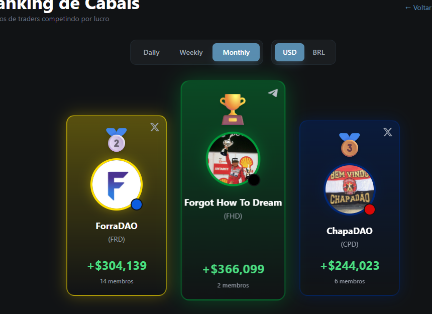 2 MAN ARMY <a href="/midnbeter/">.</a>