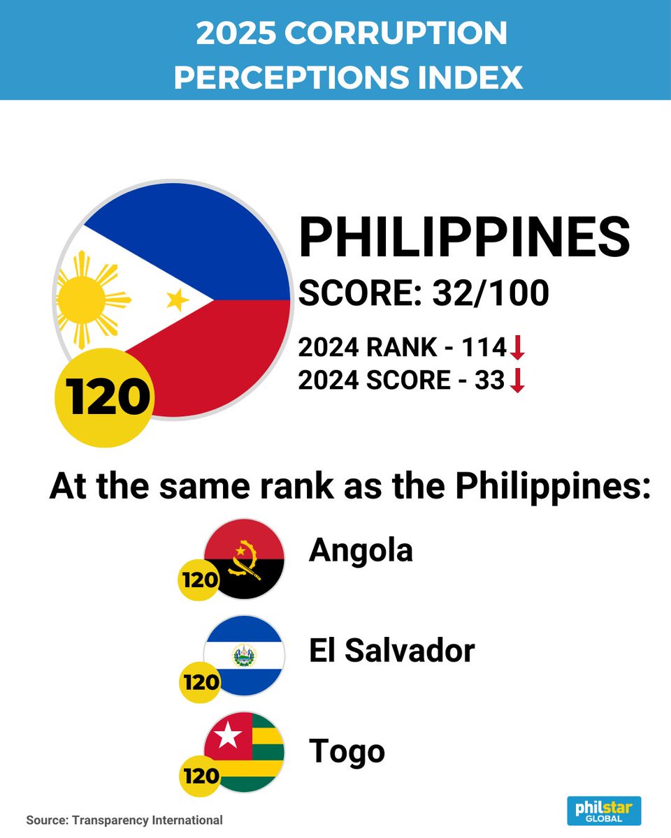 Philstar.com tweet media