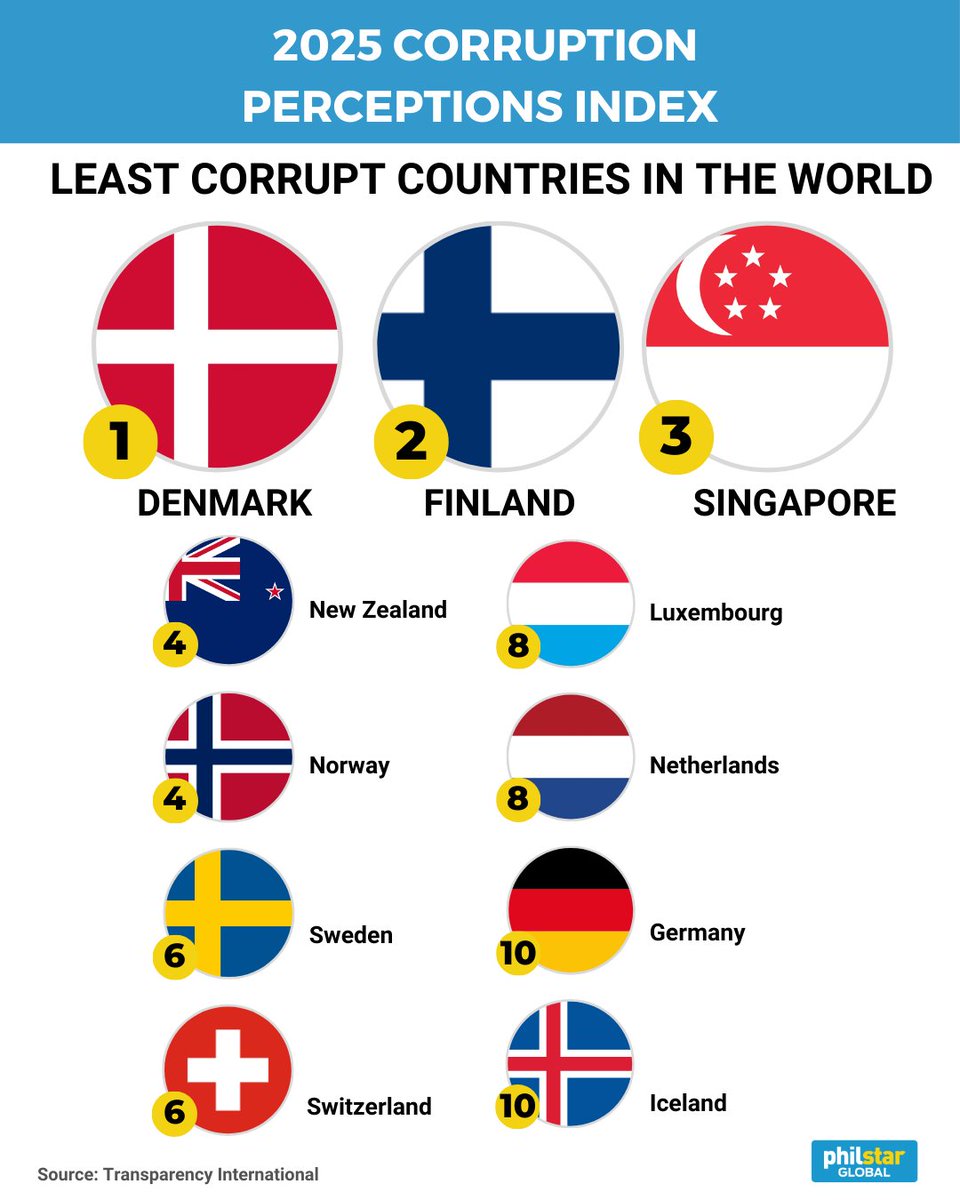 Philstar.com tweet media