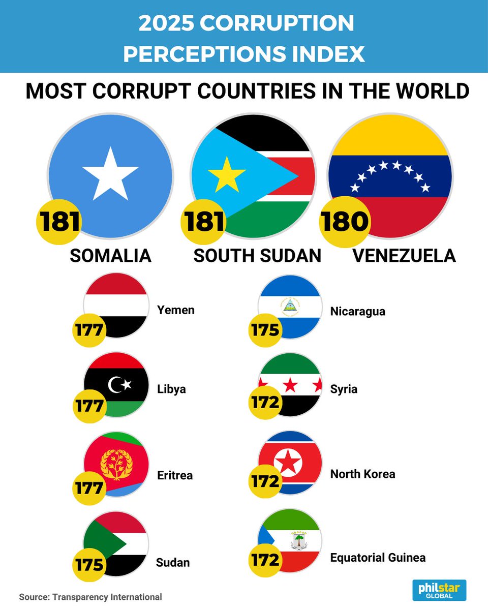 Philstar.com tweet media