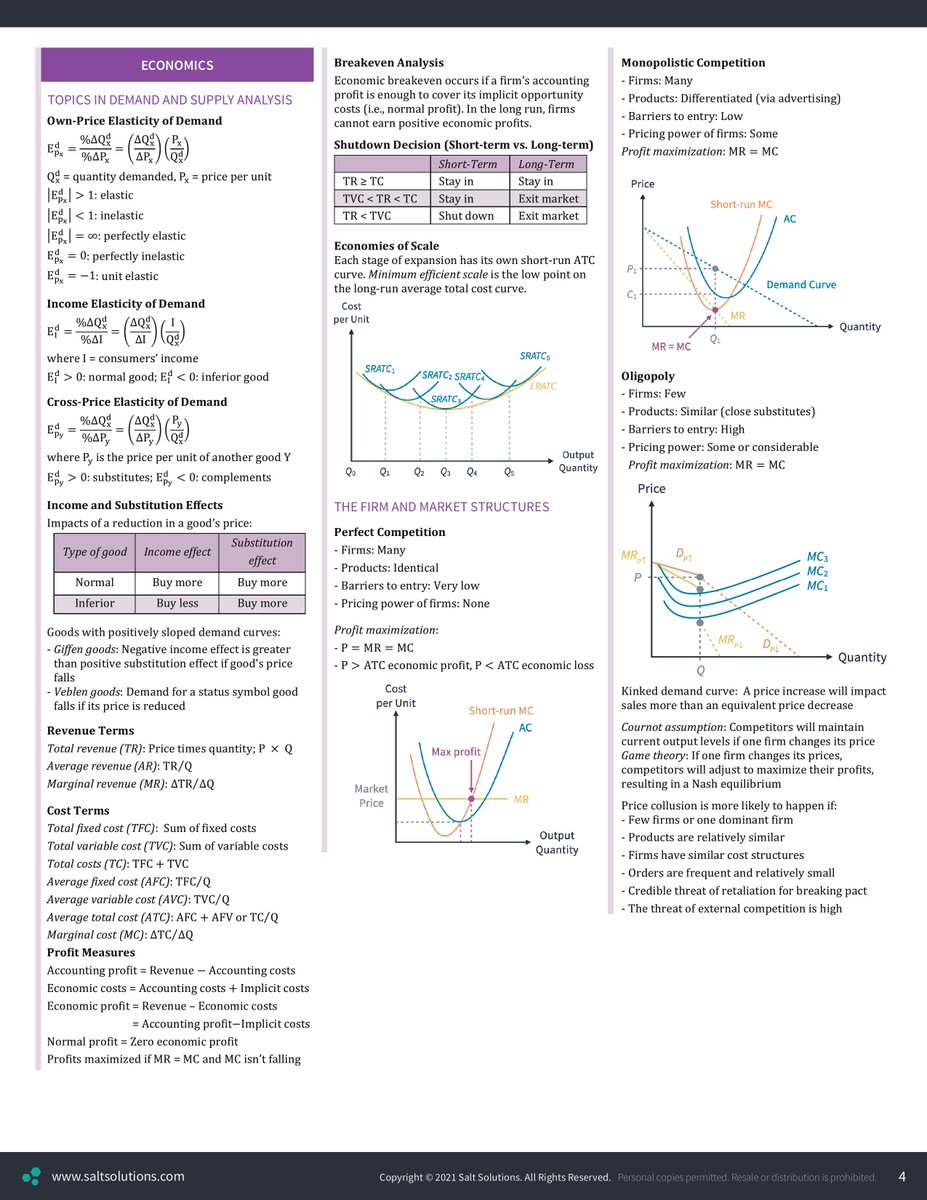 CompoundingW's tweet photo. CFA Cheat Sheet https://t.co/Va6qhoXCEB
