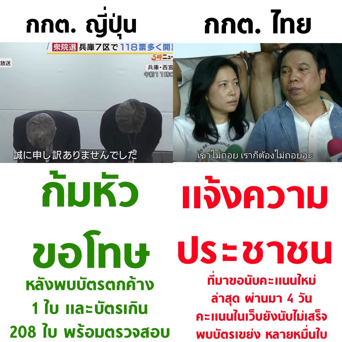 tanawatofficial's tweet image. กกต. ประเทศกูมี

#เลือกตั้ง69 #เลือกตั้ง2569 #นับใหม่ทั้งประเทศ #ชลบุรีเขต1