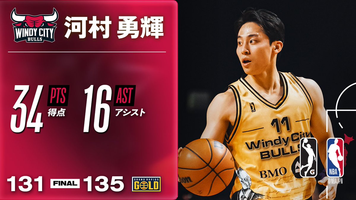 You know....
It's like only one Yuki is allowed to be active and happy at any certain times🫠
2 more rebounds and he'd get a triple double🫢 
Come on Yuki!! Bring in the dub tomorrow!!