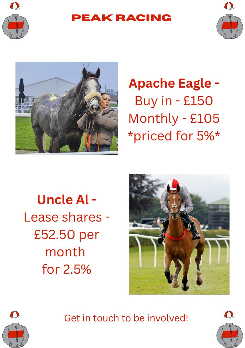 Peak Racing tweet media