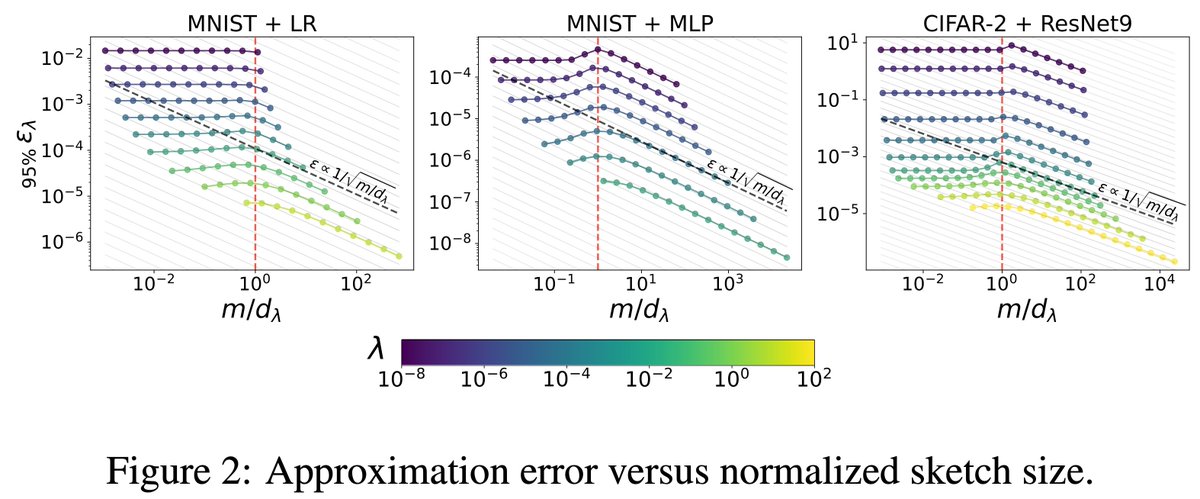Pingbang Hu 🇹🇼 tweet media