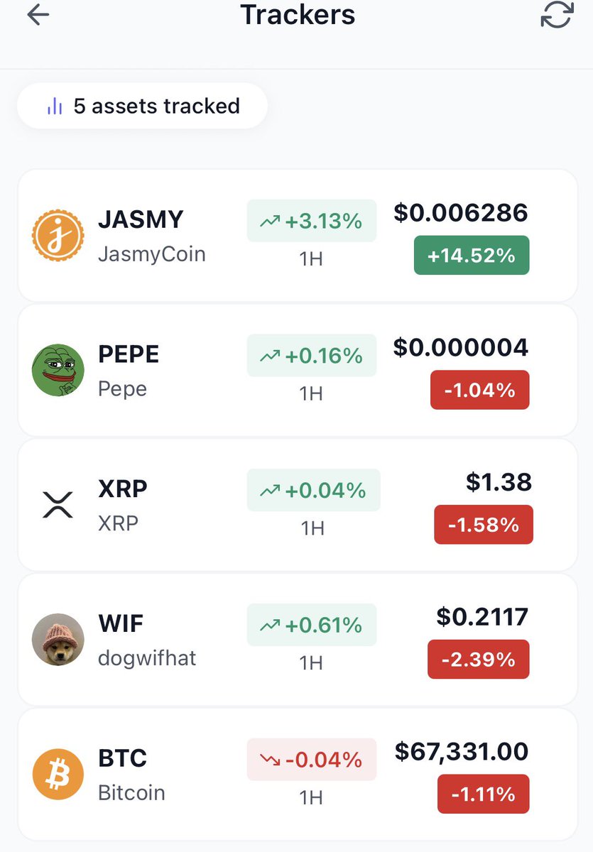 $JASMY

Add to the list where <a href="/RobinhoodApp/">Robinhood</a> is now moving onchain with <a href="/arbitrum/">Arbitrum</a> which is what <a href="/Jasmy_Global/">Jasmy Global Official Account</a> is using as layer2 

It is very promising. <a href="/HARA_JasmyCFO/">HARA</a> must commit to get it on Robinhood.