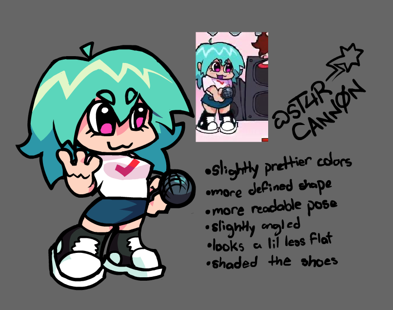 st4rcannon tweet media