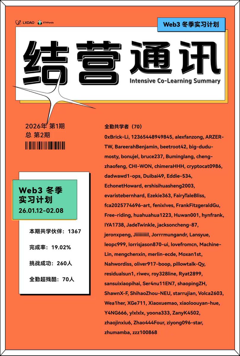 Intensive Co-Learning tweet media