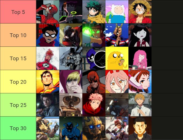 maccasmixtape's tweet photo. My top 30 favorite characters https://t.co/iYJyVT9Z4r