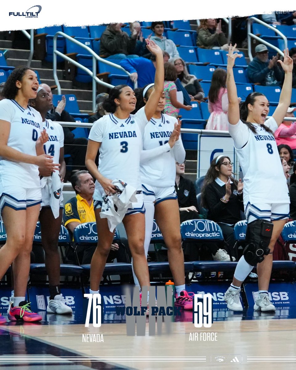 Nevada Women’s Basketball tweet media