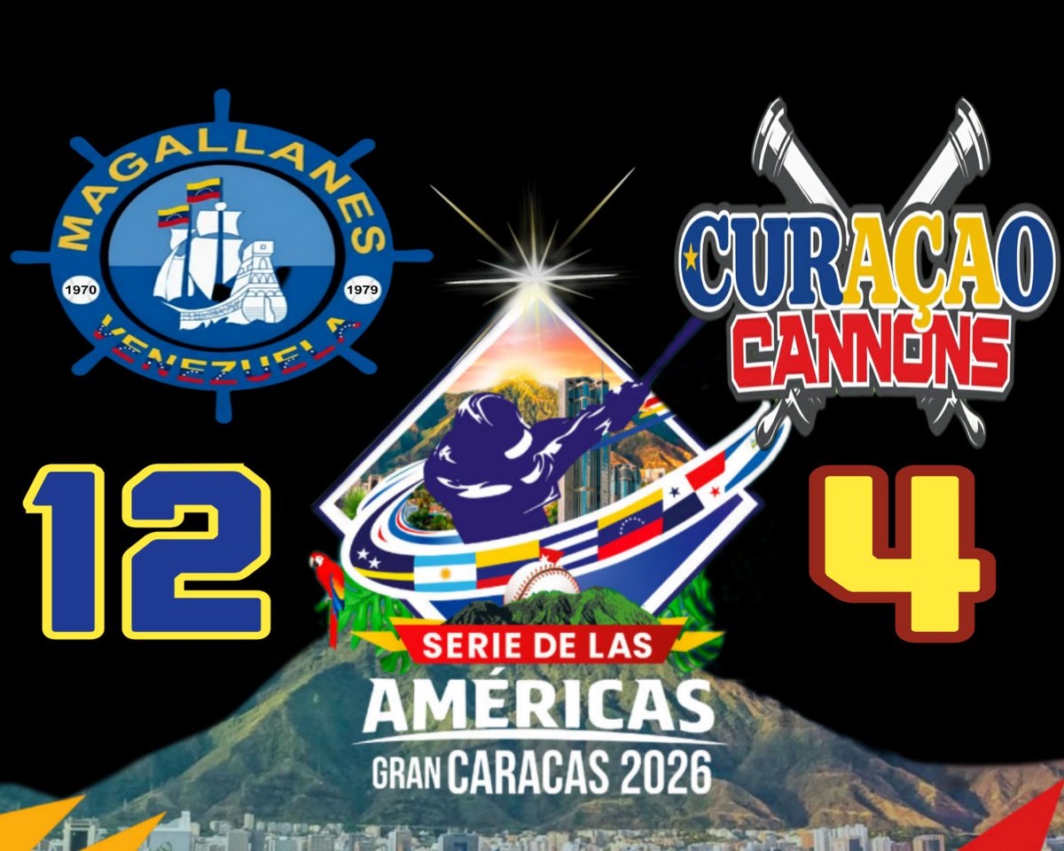 ⚾
⚓🇻🇪 12-4 🇨🇼🧨

¿Sabías que <a href="/Magallanes_bbc/">Magallanes BBC ⚓️⚾️</a> ya suma 407 carreras a favor en su Historial Internacional?
🔥 52 de ellas han sido en 6 juegos de la #SerieDeLasAmericas 

El récord contra Curaçao
se mantiene impecable.
⚓ Magallanes 1-0 🇨🇼
🇻🇪 Venezuela 4-0 🇨🇼

<a href="/LVBP_Oficial/">#UnaVidaUnaLiga ⚾️🇻🇪</a>
