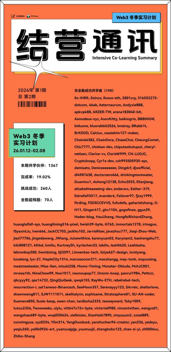 Intensive Co-Learning tweet media