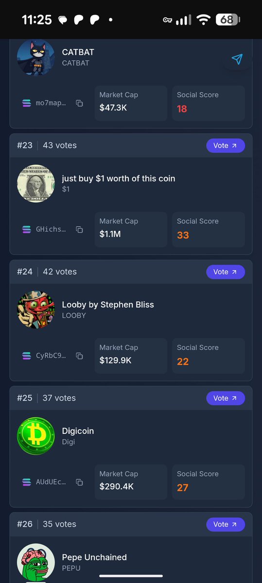 GM ☝️ Community Fam. 

I want to point out the Lewk Voting Site for #memecoins

Where we can Vote only once every 24 hours Which needs to be verified By Telegram. This will give us some Free Exposure. But with some Daily Commitment we can get into the top 25 Here (60 votes right
