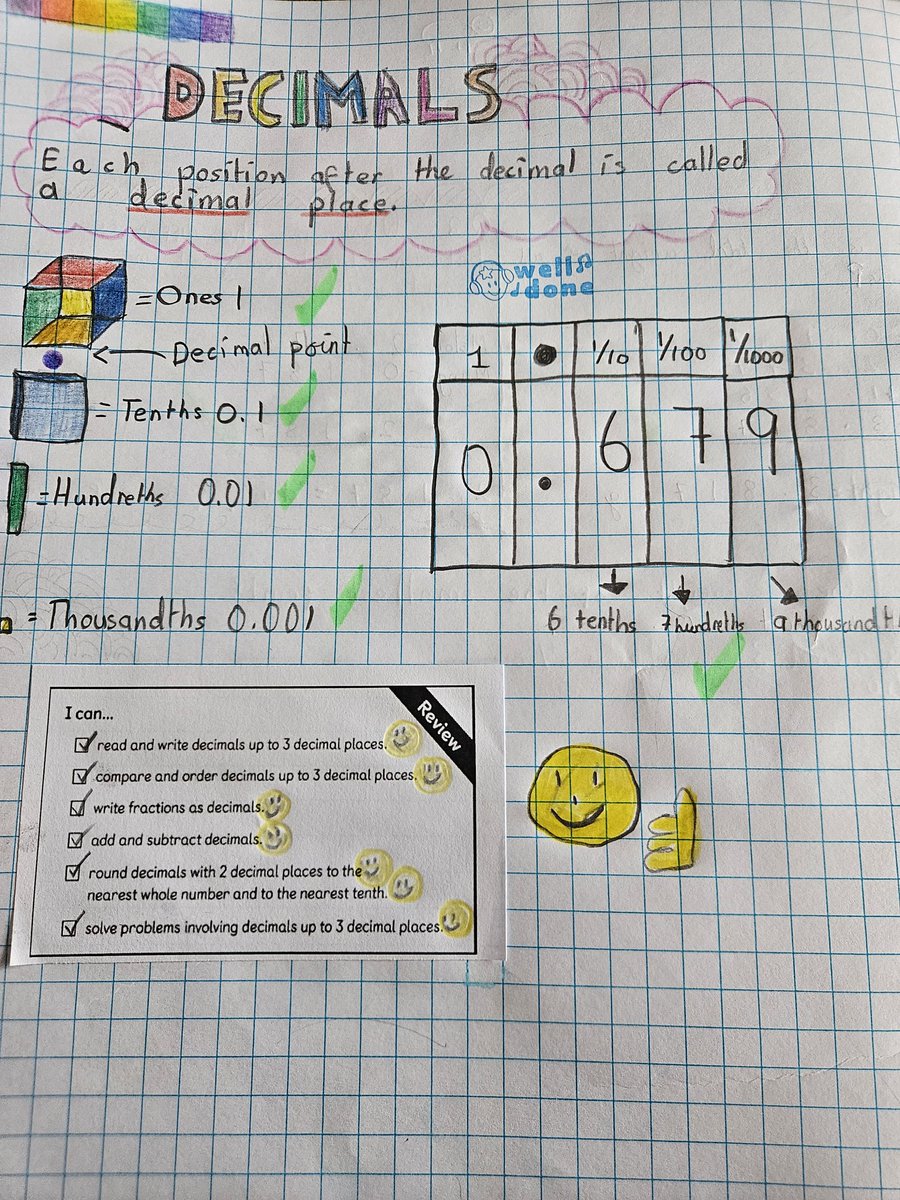 Cheam Common Junior tweet media