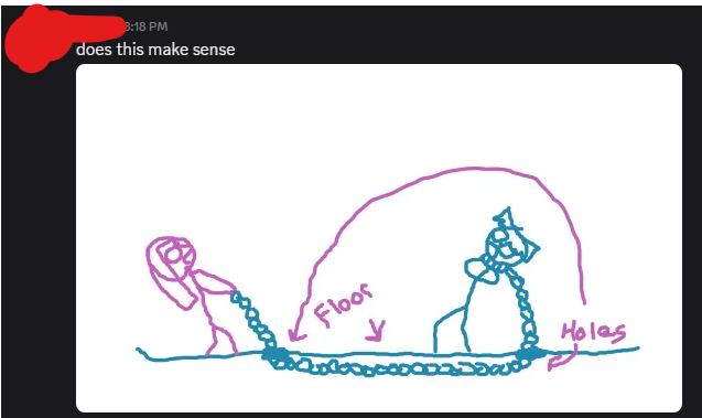 poordesign tweet media