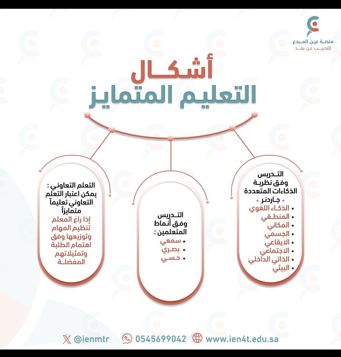 albalawi1971m's tweet photo. https://t.co/LhiMkNSX4m