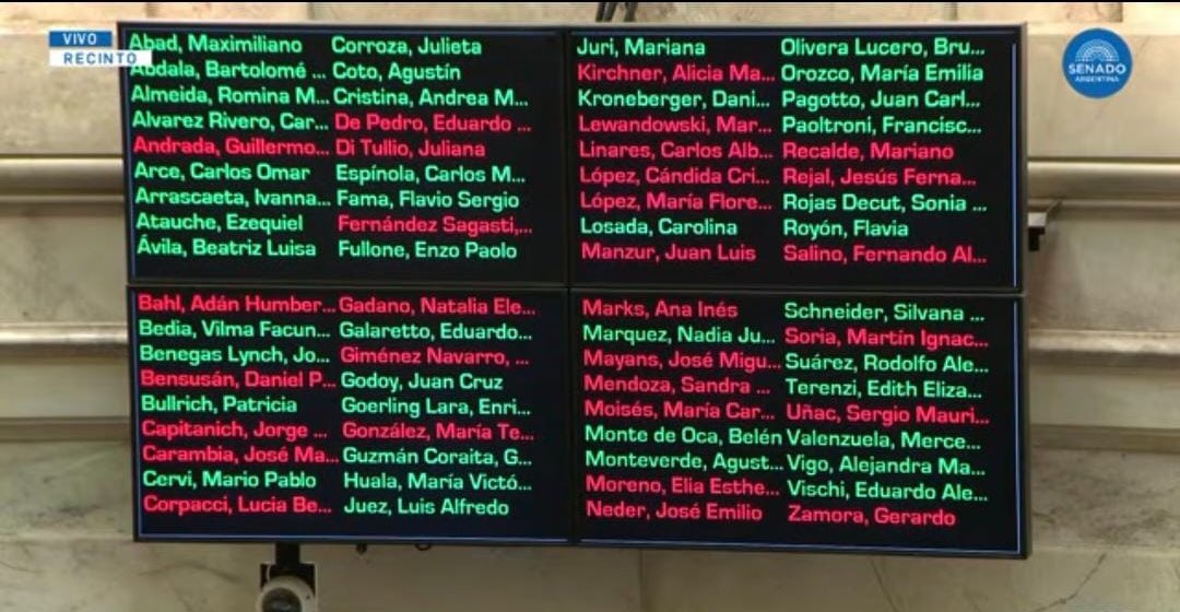 Se cagaron en los trabajadores de todo el país.
La historia los va a poner en su lugar. A este gobierno de hijos de puta, a los senadores que votaron esto y a los gobernadores que se vendieron por dos cordones cuneta.