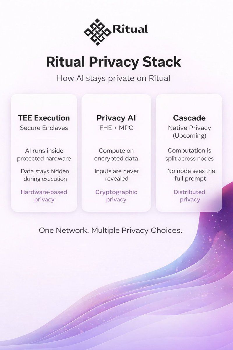 ℙ𝕣𝕖𝕤𝔻𝕖𝕟𝕥 (❖,❖) tweet media