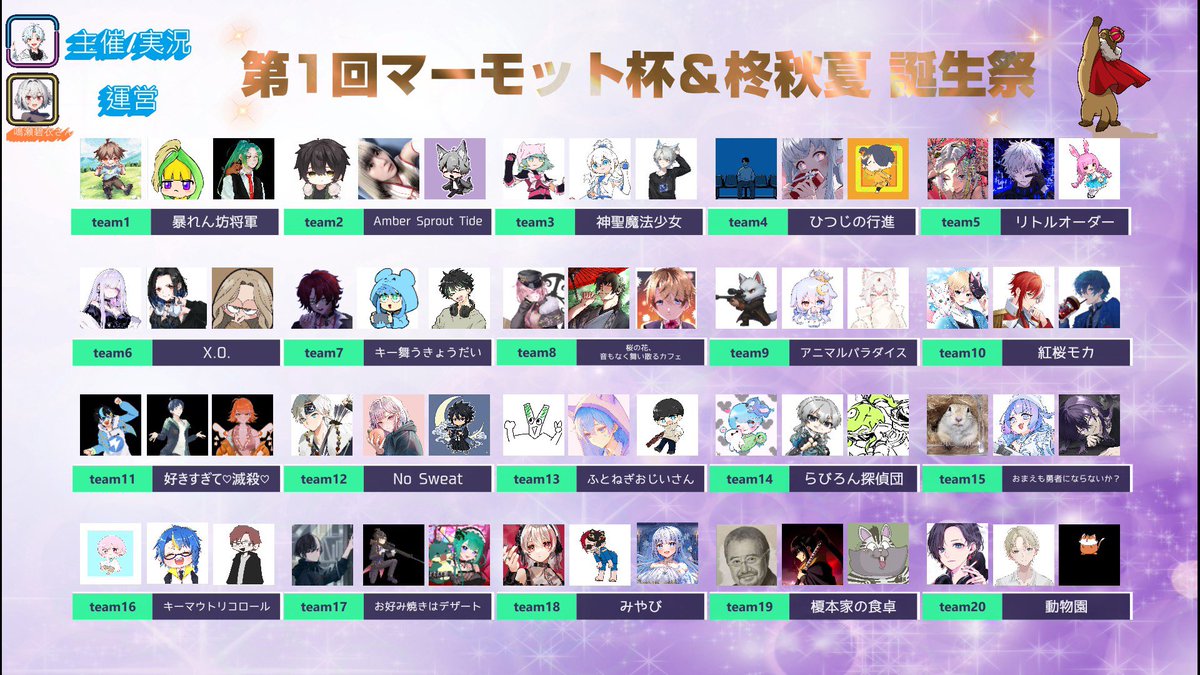 Hiiragiakina's tweet image. いよいよ第1回マーモット杯&amp;amp;柊秋夏誕生祭が始まります‼️

,,"2/15日  ２１時からApexカスタム開始",,

どのチームが第1回マーモット杯を制すのか
見所です👀

📺YouTube⚡️
youtube.com/@akina_vgd?si=…

#マーモット杯 #Apexカスタム