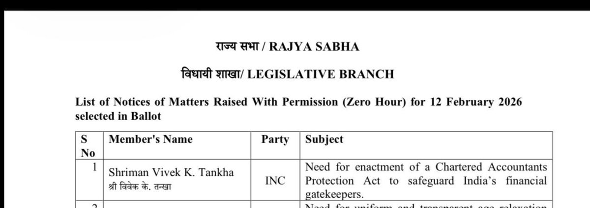 aniyadav17's tweet photo. Today at 11:00 AM during Zero Hour in the Rajya Sabha, Shri Vivek Tankha Ji will raise important issues concerning the problems faced by Chartered Accountants. We sincerely thank him for bringing attention to the professional challenges of the CA fraternity.
@theicai https://t.co/ikBrVsA2uK