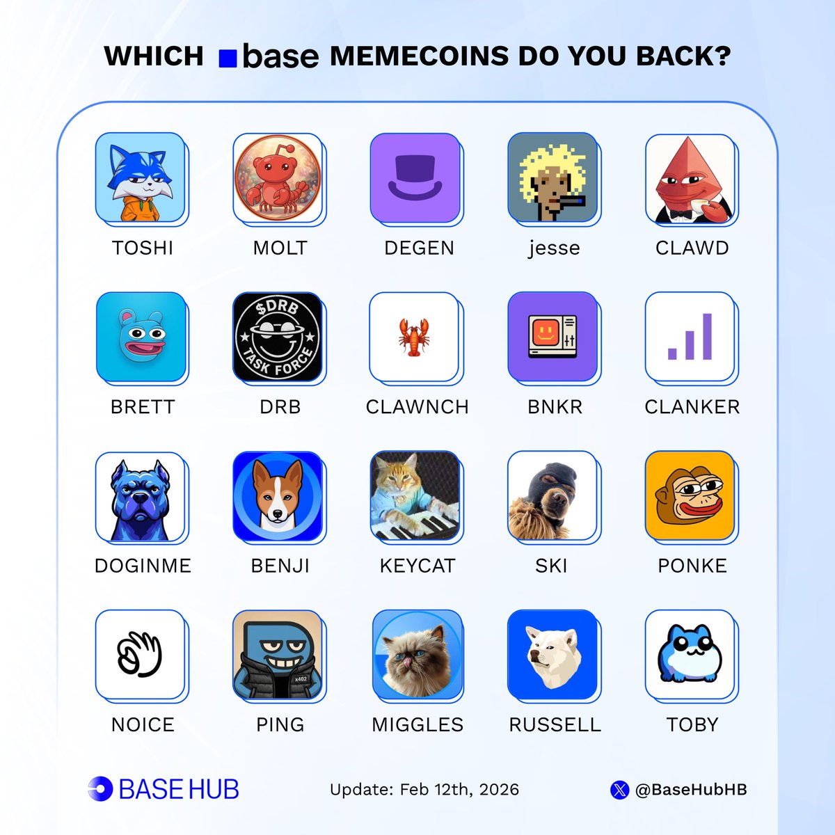 Base Hub 🛡️ tweet media