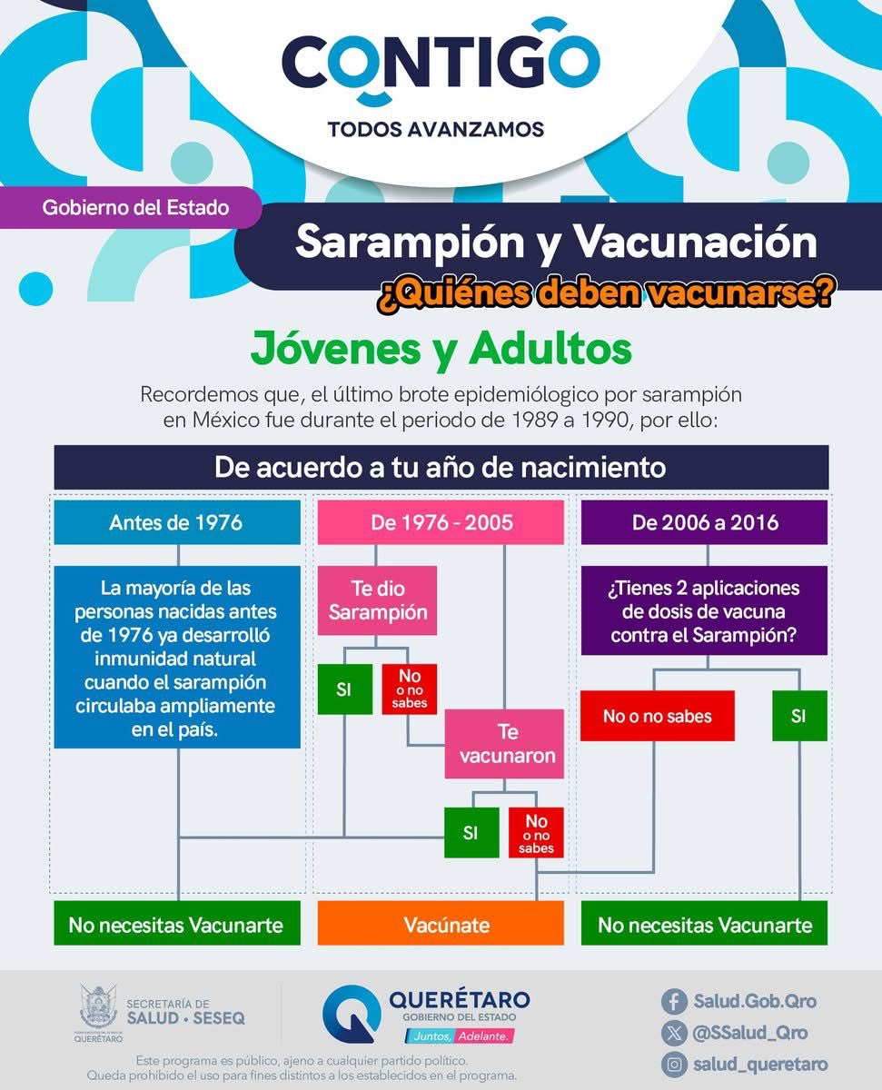 <a href="/Tess_mx/">Tess</a> Hola Tess, te comparto esto como referencia.