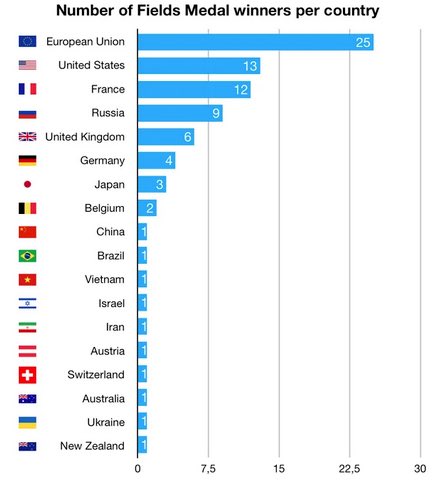 Crypto LFDM | JU 🦞 tweet media