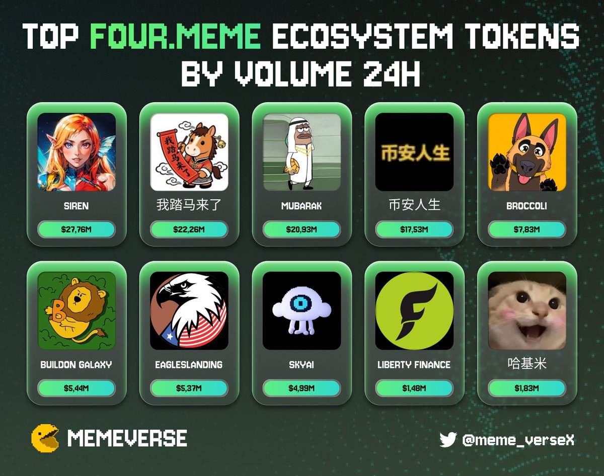 Meme Verse tweet media