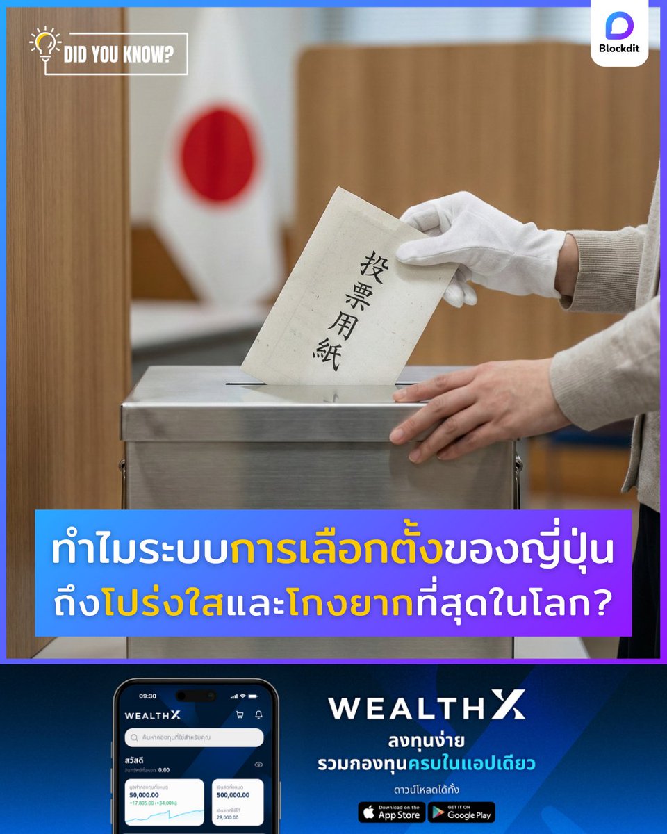 BlockditApp's tweet image. ทำไมระบบการเลือกตั้งของญี่ปุ่น ถึงได้ชื่อว่าโปร่งใสและโกงยากที่สุดในโลก?

อ่านต่อบน Blockdit  👉blockdit.com/posts/698d57a9…

#blockdit #คอนเทนต์ #ความรู้ #ข่าว #แอพดีบอกต่อ #เลือกตั้ง69 #เลือกตั้ง2569 #เลือกตั้ง