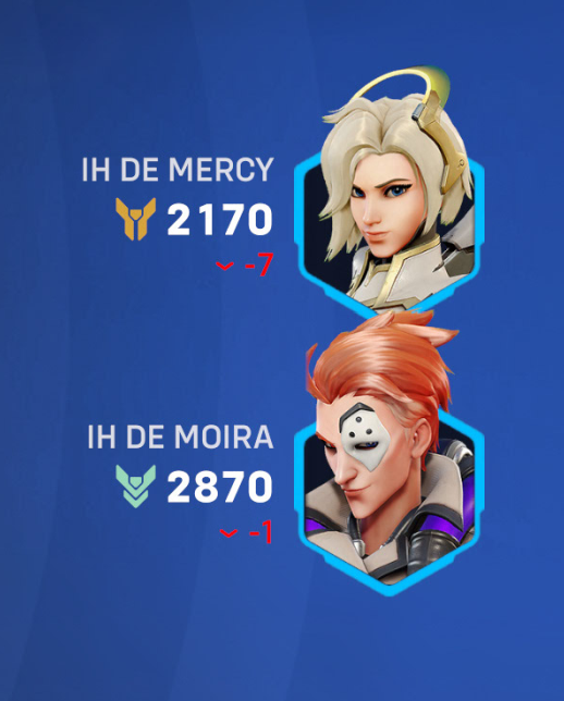 Necrox_OW's tweet photo. Ejemplo:
Mercy durante dos minutos, después cambiar a Moira y hacer mucho daño y sanar muy poco. 
Esto en prácticamente todas las derrotas. https://t.co/wy6L115fv1