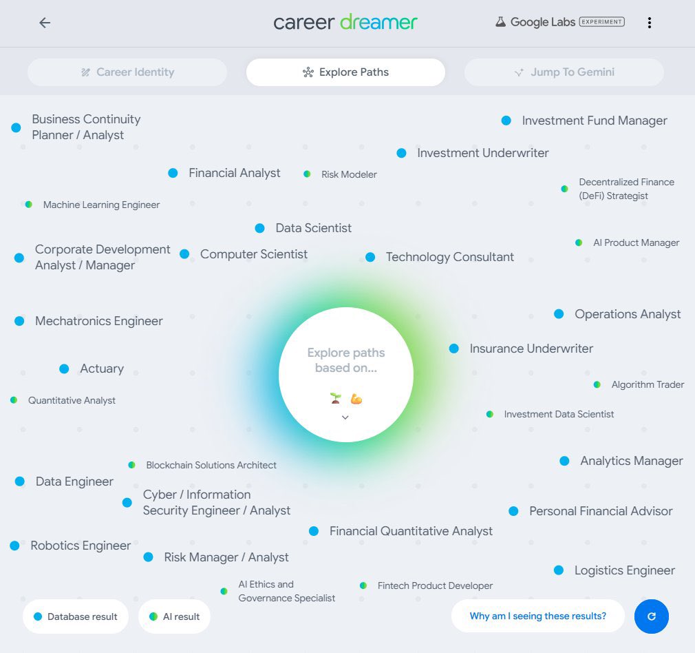 أعلنت Google Labs عن أداة جديدة باسم Career Dreamer تساعدك تكتشف المسار المهني الأنسب لك بناءً على خبرتك الحالية أو اهتماماتك حتى لو كنت بدون وظيفة.

وش الفكرة؟

• تدخل وظيفتك الحالية أو مجالات اهتمامك
• الأداة تحلل بياناتك وتقترح مسارات مهنية مناسبة
• تعرض لك Paths مختلفة