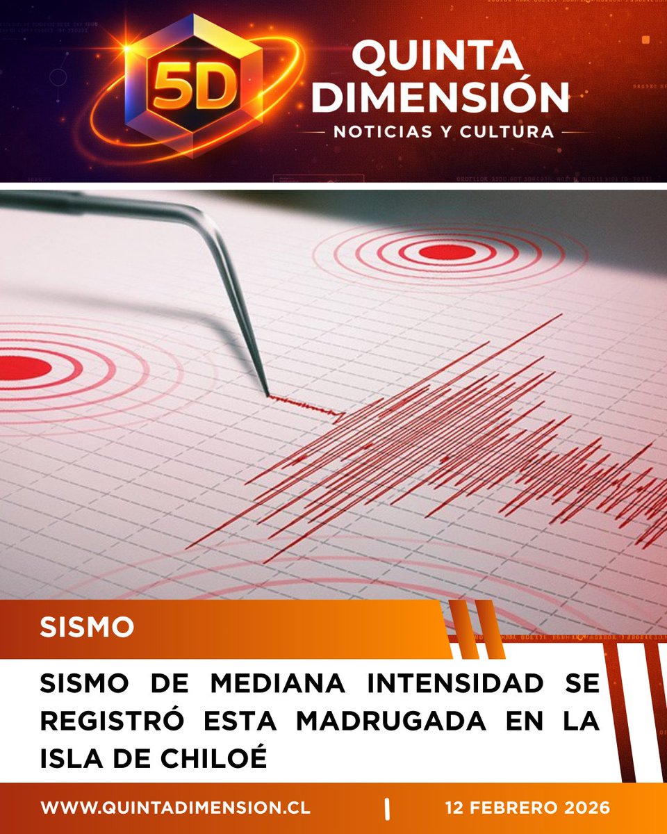 Quinta Dimensión.cl tweet media