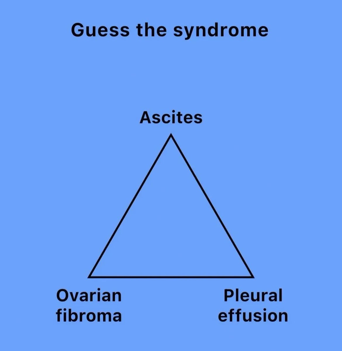 DrMedica_13's tweet photo. Diagnosis?

🔺🔺🔺 https://t.co/JZNDi0AKMx