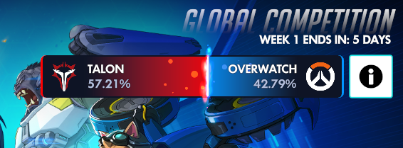 GUYS PLEASE DO SOMETHING I DON'T WANT TO LET WINSTON DOWN GUYS PLEASE