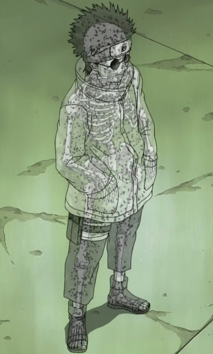 <a href="/jesus_osorior/">Jesus Osorio</a> Ah perro, resultó ser del clan Aburame