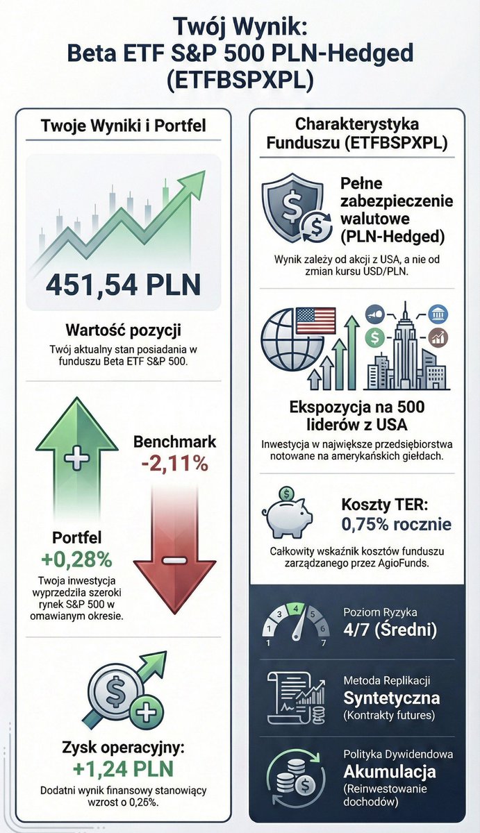 Emerytalny Planista / Mariusz tweet media