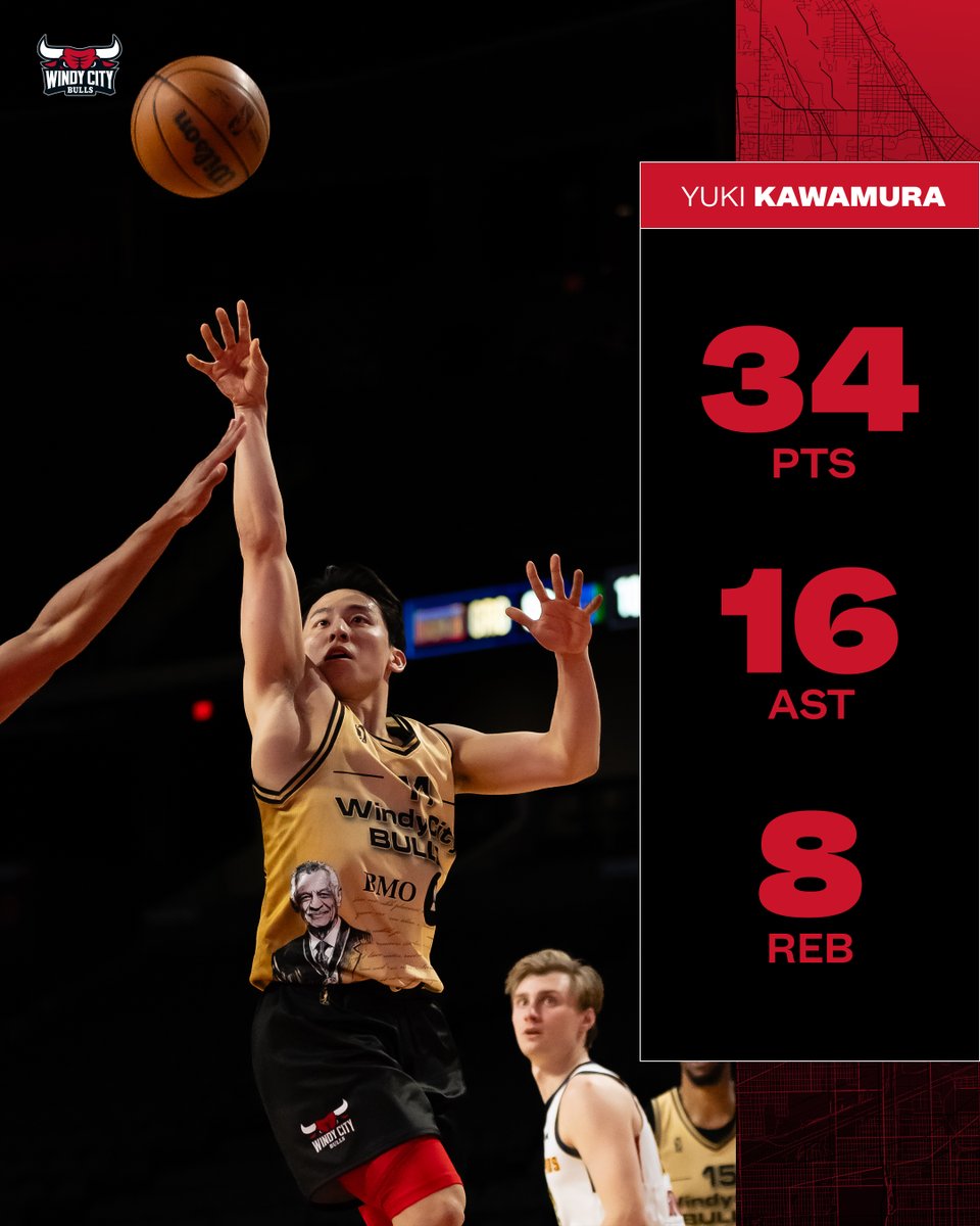Windy City Bulls tweet media