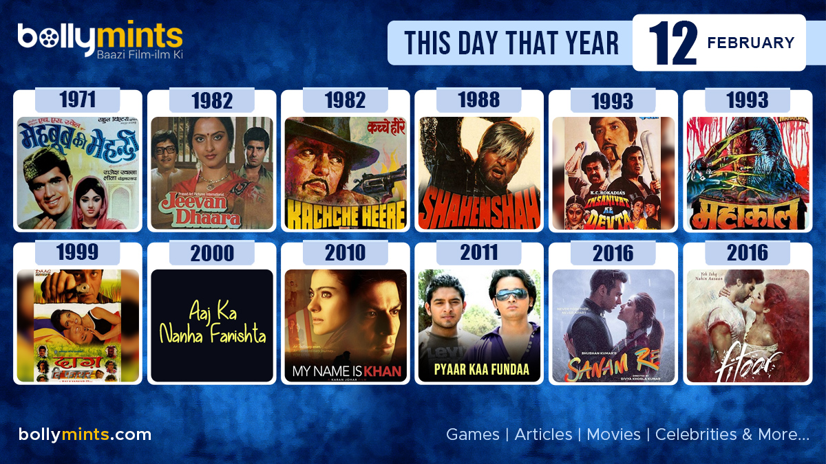 BollyMints's tweet photo. Here are the few #BollywoodMovies released on this day. Stay tuned at https://t.co/ohKmuyqHCy for more #updates #ThisDayThatYear #12February #MehboobKiMehndi #JeevanDhaara #KachcheHeere #Shahenshah #InsaniyatKeDevta #Mahakaal #Daag #MyNameIsKhan #PyaarKaaFundaa #SanamRe #Fitoor https://t.co/X44pIcImvE