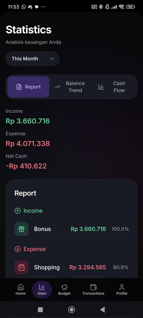 BakwanBayi's tweet photo. Gua bikin pencatat keuangan sendiri😤. Simple, No Ads, dan Logic-nya gue bikin se-rigid yang gua bisa.
Rencananya mau gue rilis ke Playstore, tapi butuh feedback dulu.
Ada yang mau jadi Beta Tester? Reply 'MAU' nanti gue DM link-nya! 👇
#BuildInPublic #FinTwitID #TipsKeuangan https://t.co/aNPwarNFkV