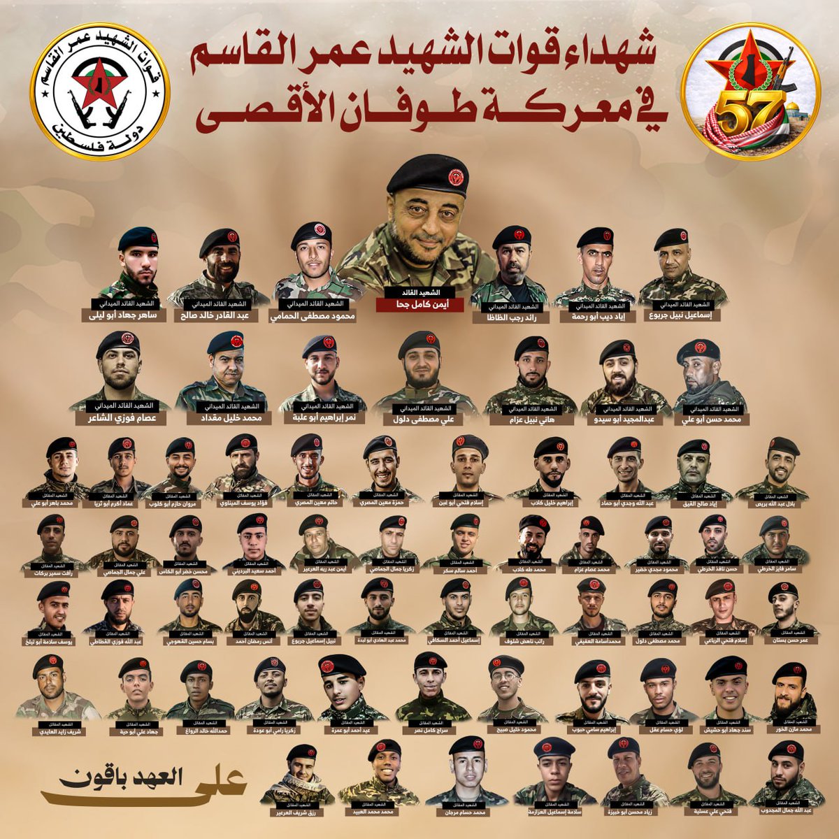 TERKINI 

Briged Omar Al Qasim mengeluarkan senarai nama mereka yang gugur dalam pertempuran dengan IDF di Gaza sepanjang Perang Tufan Al Aqsa 2023-2025